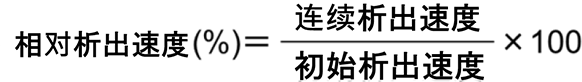 相对析出速度（%）=継時析出速度/初期析出速度×100