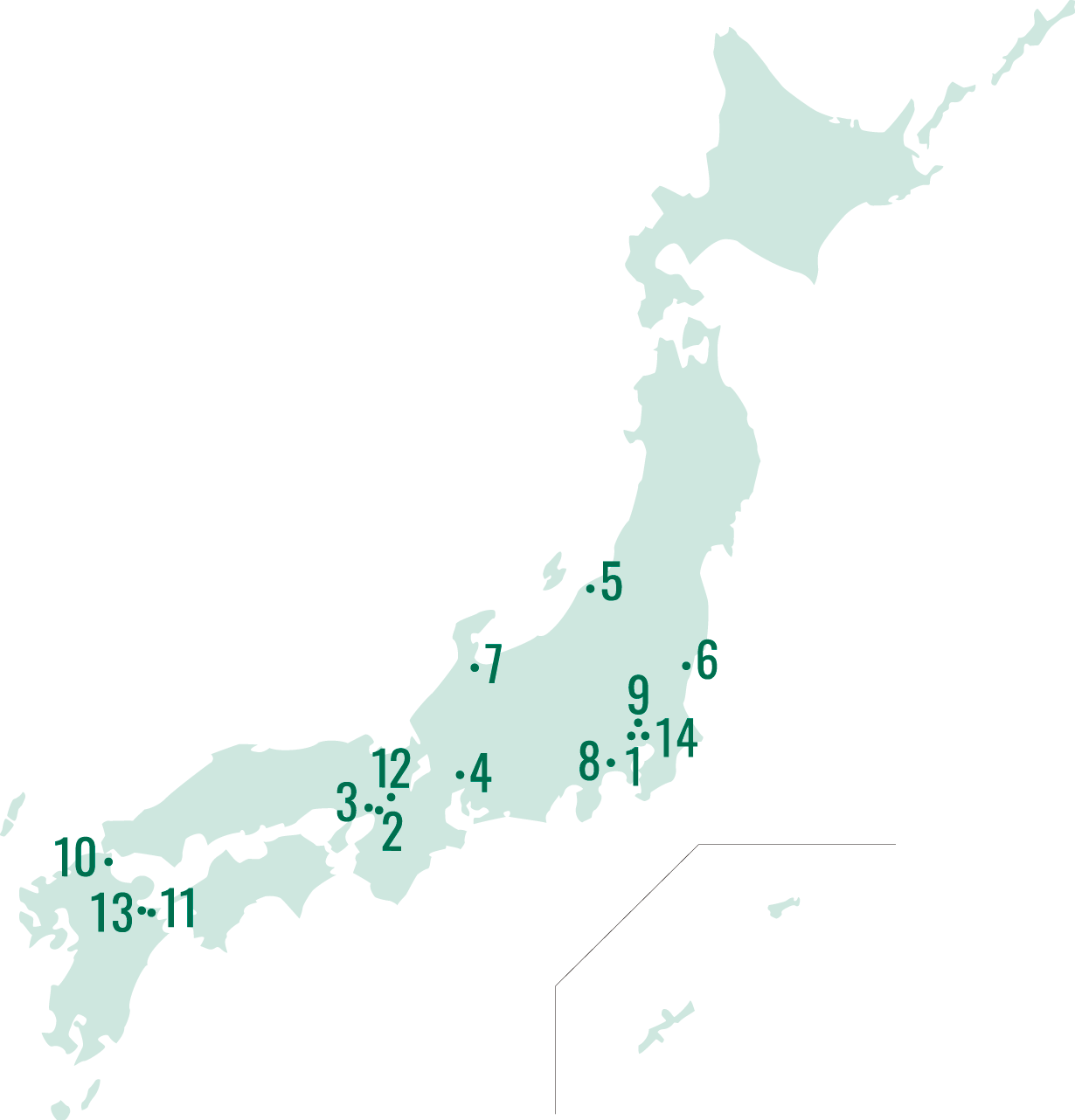 總公司・分公司・分店・營業處・工廠