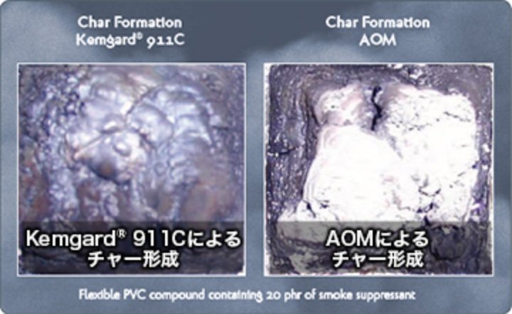 軟質PVCに20phrの発煙抑制剤を添加